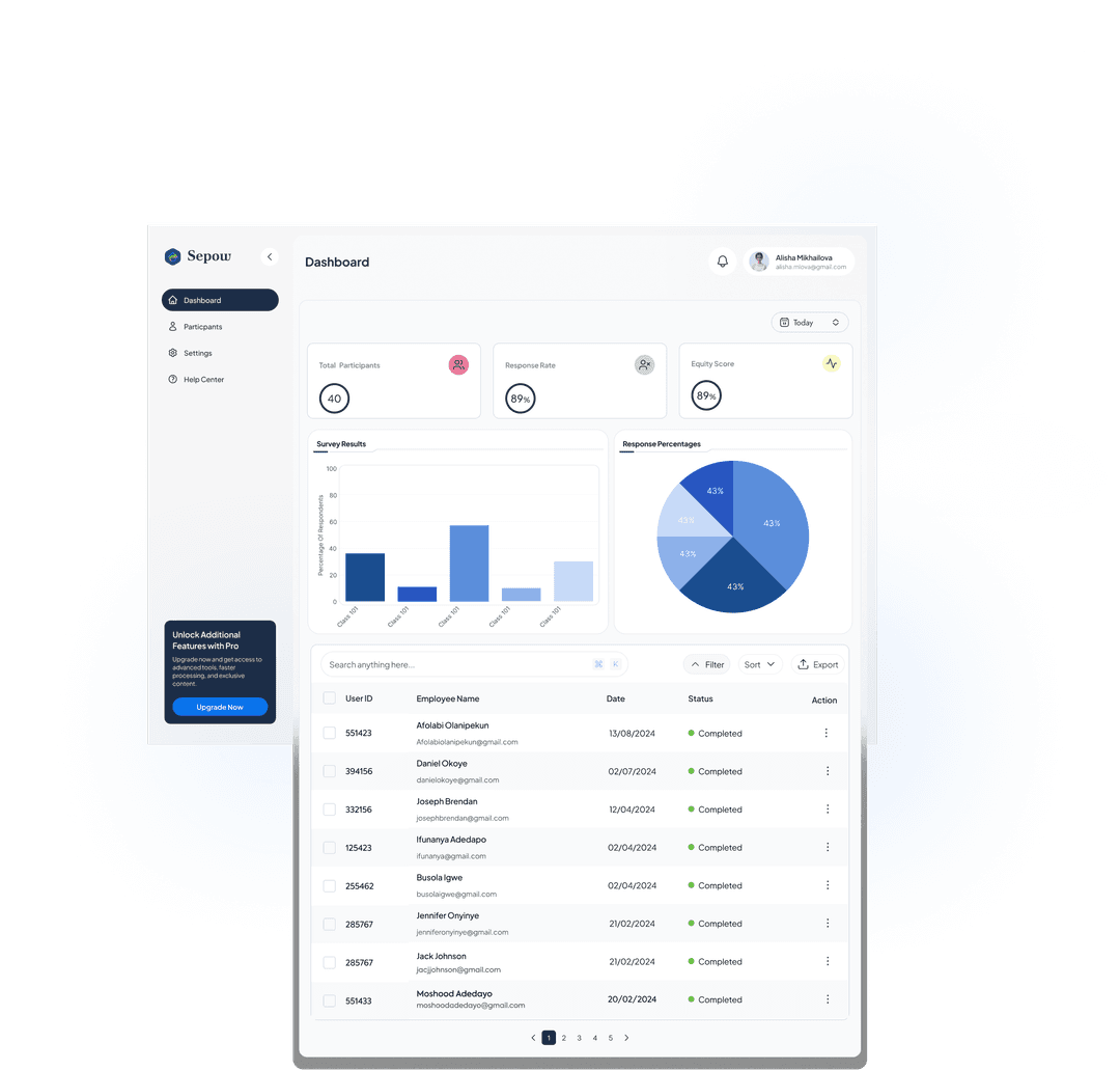 Sepow β Web-Based Survey Platform